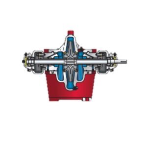 Sistema en línea vertical